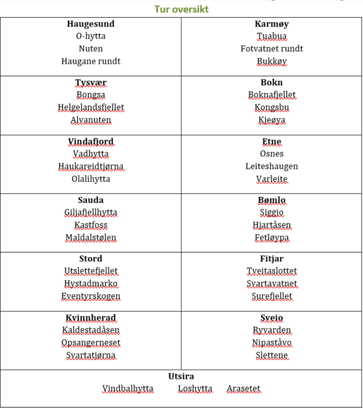 Skjermbilde 2025-12-17 085645.png